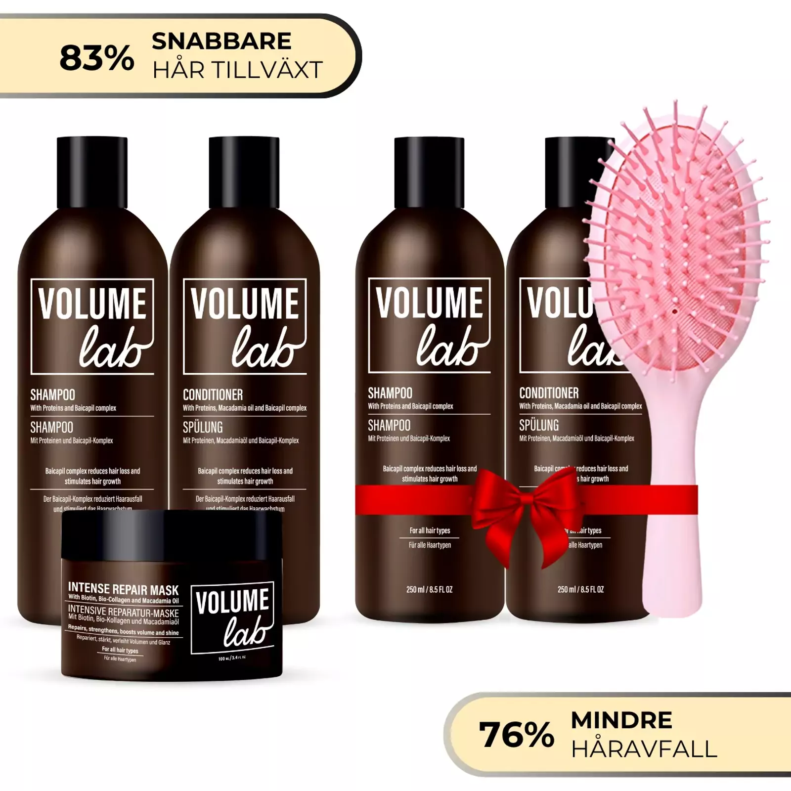 Specialerbjudande! Set för intensiv håråterställning + PRESENT Specialerbjudande! Set för intensiv håråterställning + PRESENT