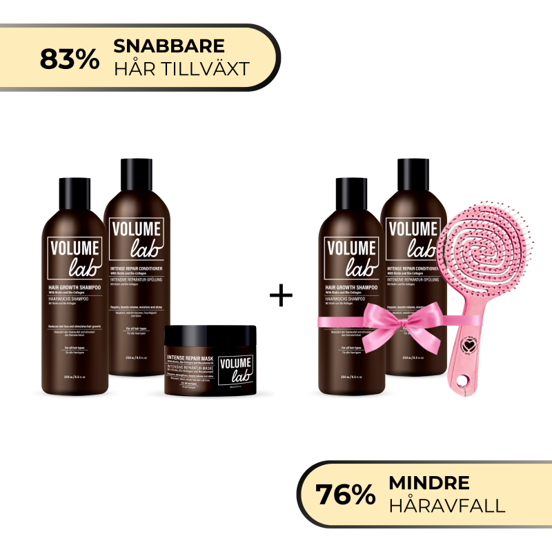 Specialerbjudande! Set för intensiv håråterställning + PRESENT